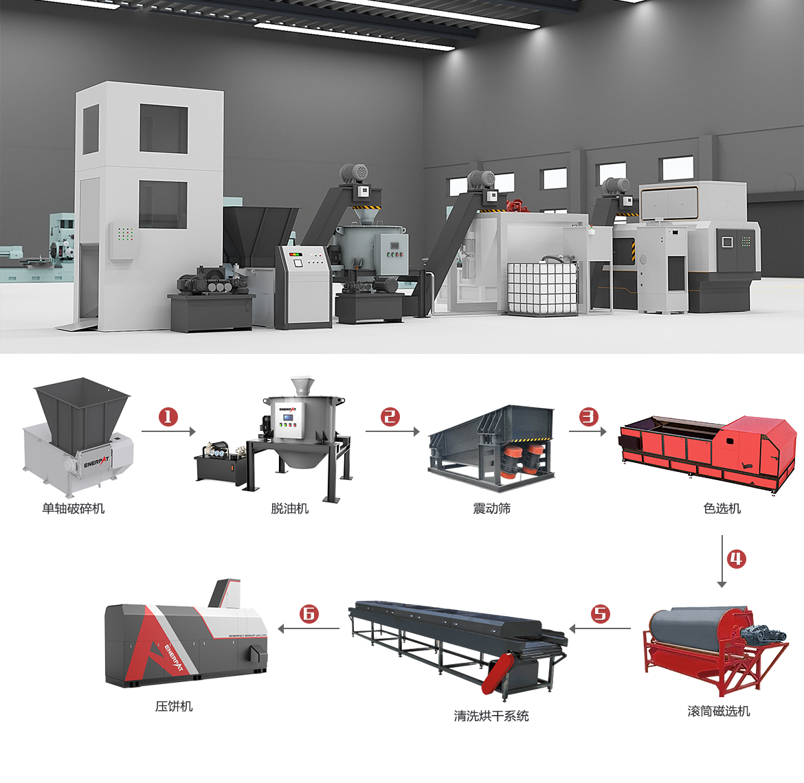 鎳合金屑破碎脫油清洗壓餅方案 鎳合金屑破碎脫油清洗壓餅方案