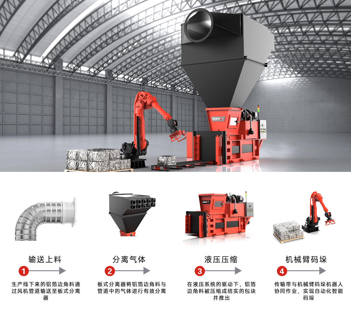 鋁箔邊角料自動(dòng)壓縮碼垛線 鋁箔邊角料自動(dòng)壓縮碼垛線