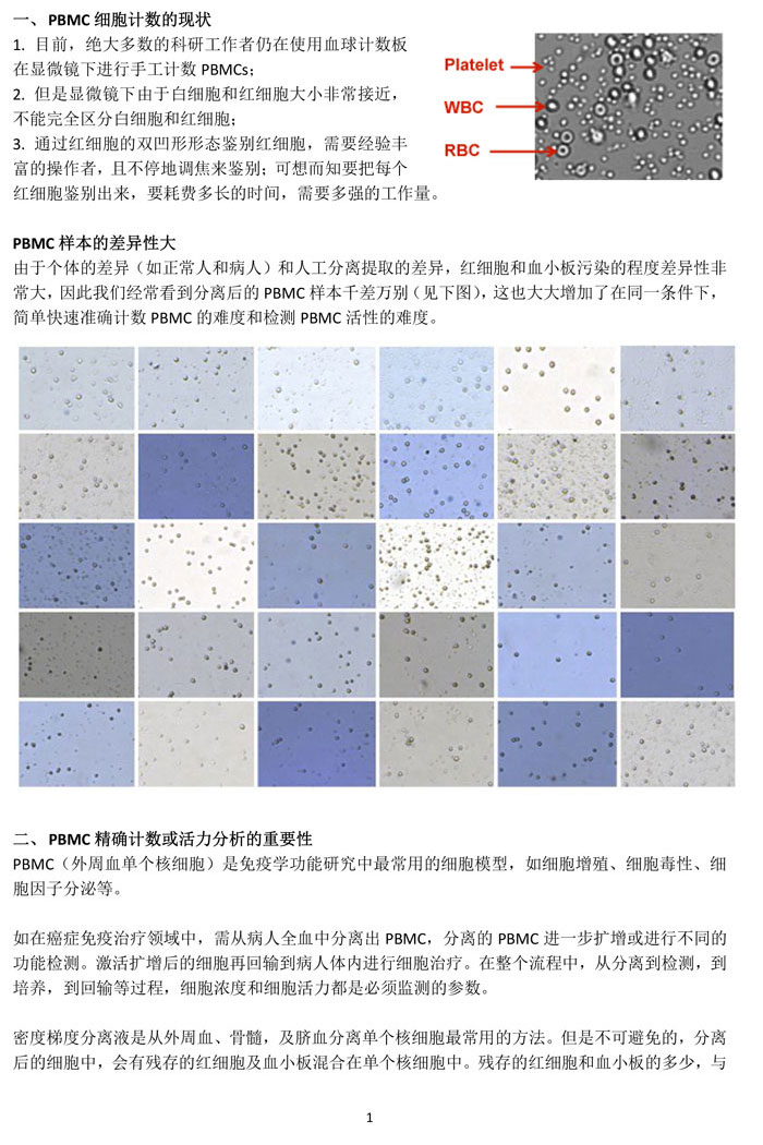 PBMCs細胞的精確計數和活性分析